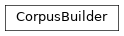 Inheritance diagram of CorpusBuilder