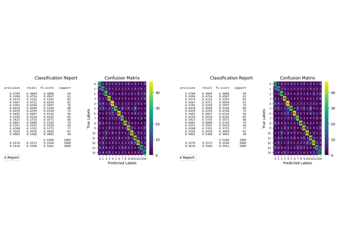 plot evalplot script