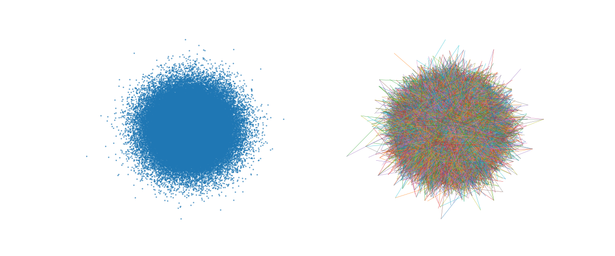 plot precision script