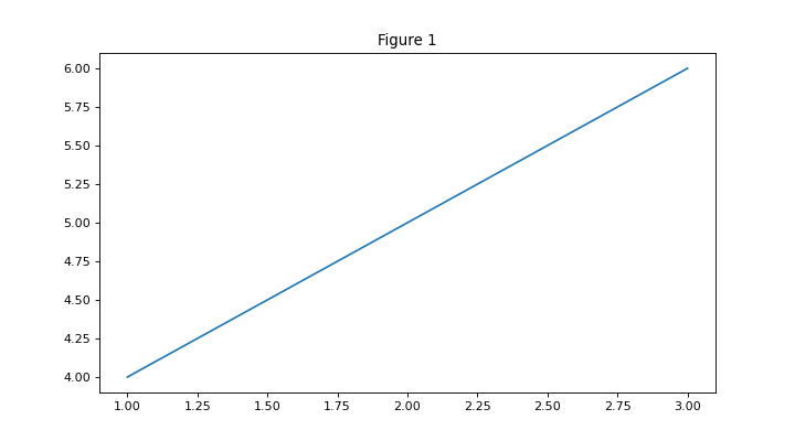 ../../_images/scikitplot-api-_utils-save_plot-1_00.png